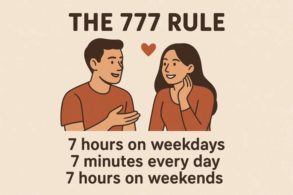 what is the 777 rule in dating
