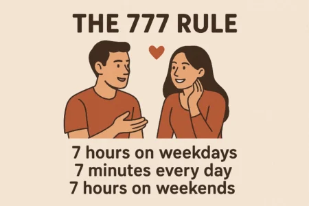 what is the 777 rule in dating